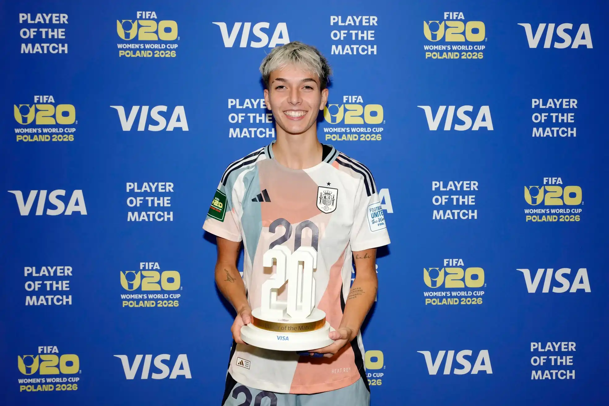 Every Player of the Match at Poland 2026